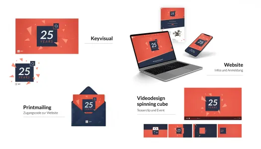 Cerberus • QVC • Eventbrand • Pitch